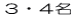 RES
